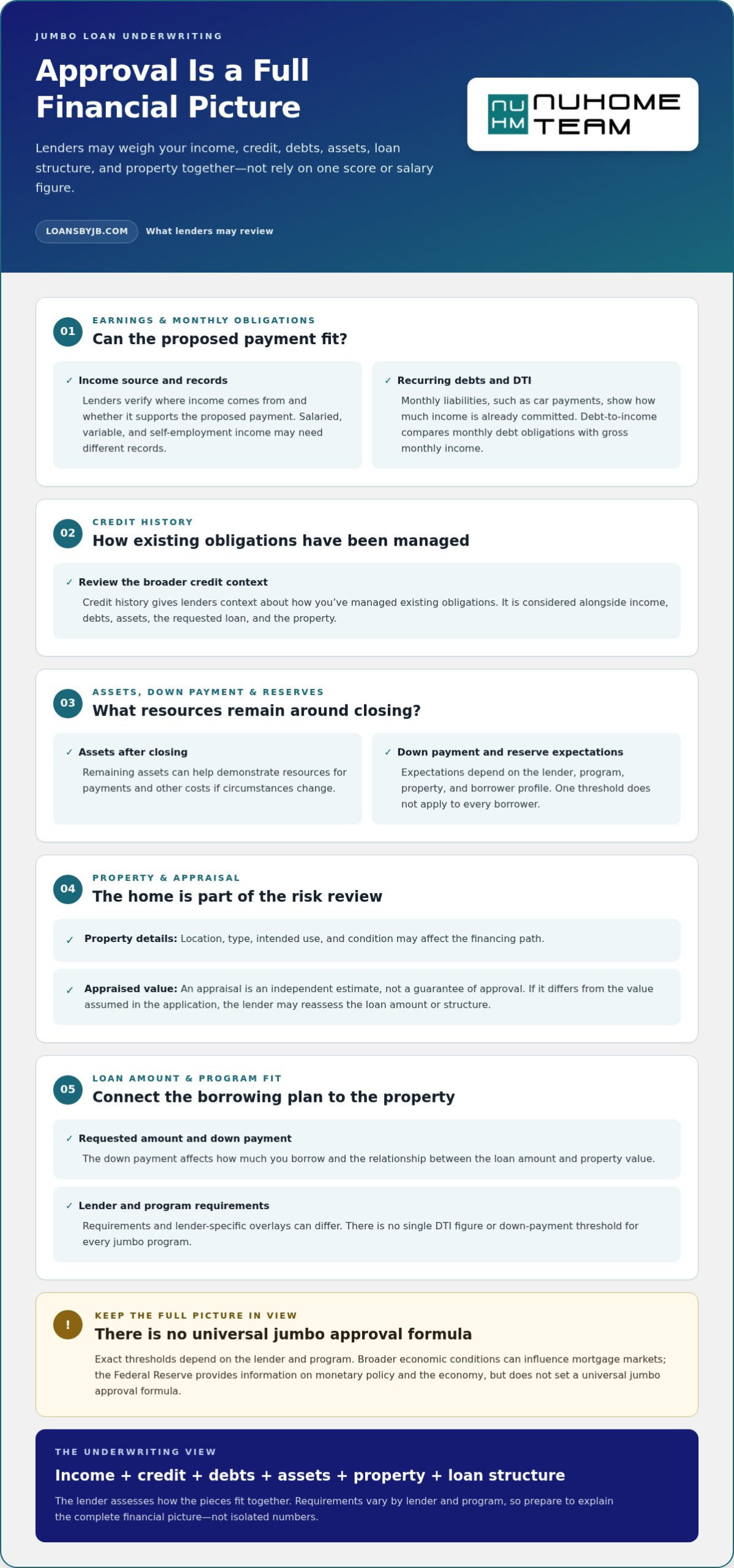How to Get a Jumbo Loan in 2026: Step-by-Step Guide